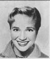 Sylvia Syms